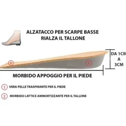 New Alzatacco Morbido in Lattice per Rialzare le scarpe da 1cm a 3cm Plantari