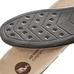 Outlet Plantare per Correzione Piede Piatto ideale per tutte le Scarpe Plantari