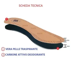 Online Solette in Pelle e Carboni Attivi per Eliminare Cattivi Odori nelle Scarpe Deodoranti Per Scarpe|Solette Estive