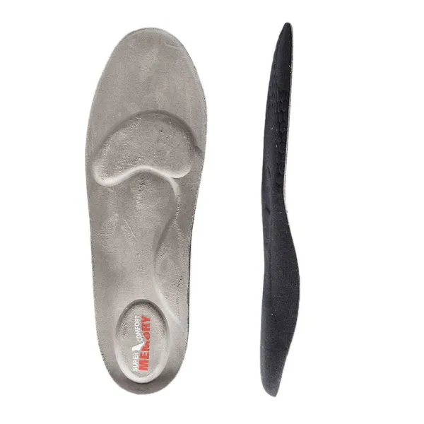 Best Solette Plantare in Memory Foam Ammortizzante in Massimo del Comfort per i tuoi Piedi Plantari