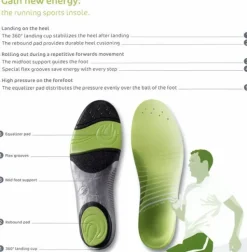 Fashion Solette Plantari Anatomiche per Scarpe Sportive - Running Plantari